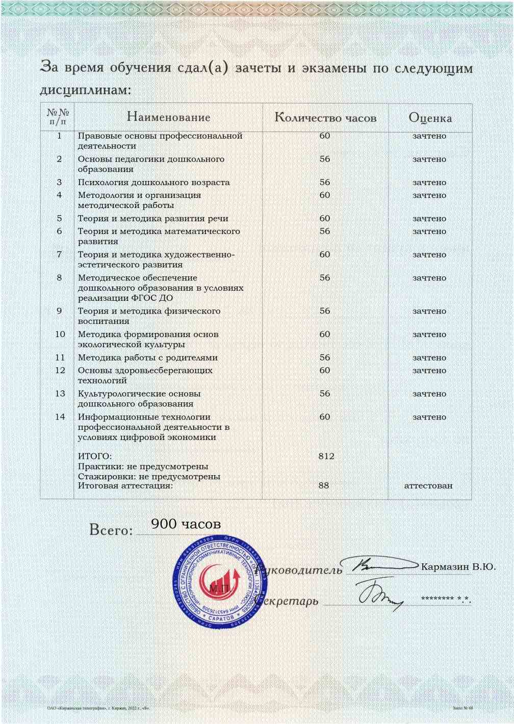 Методист. Организация методической работы в дошкольном образовании. Курс профессиональной переподготовки, обучение по ФГОС