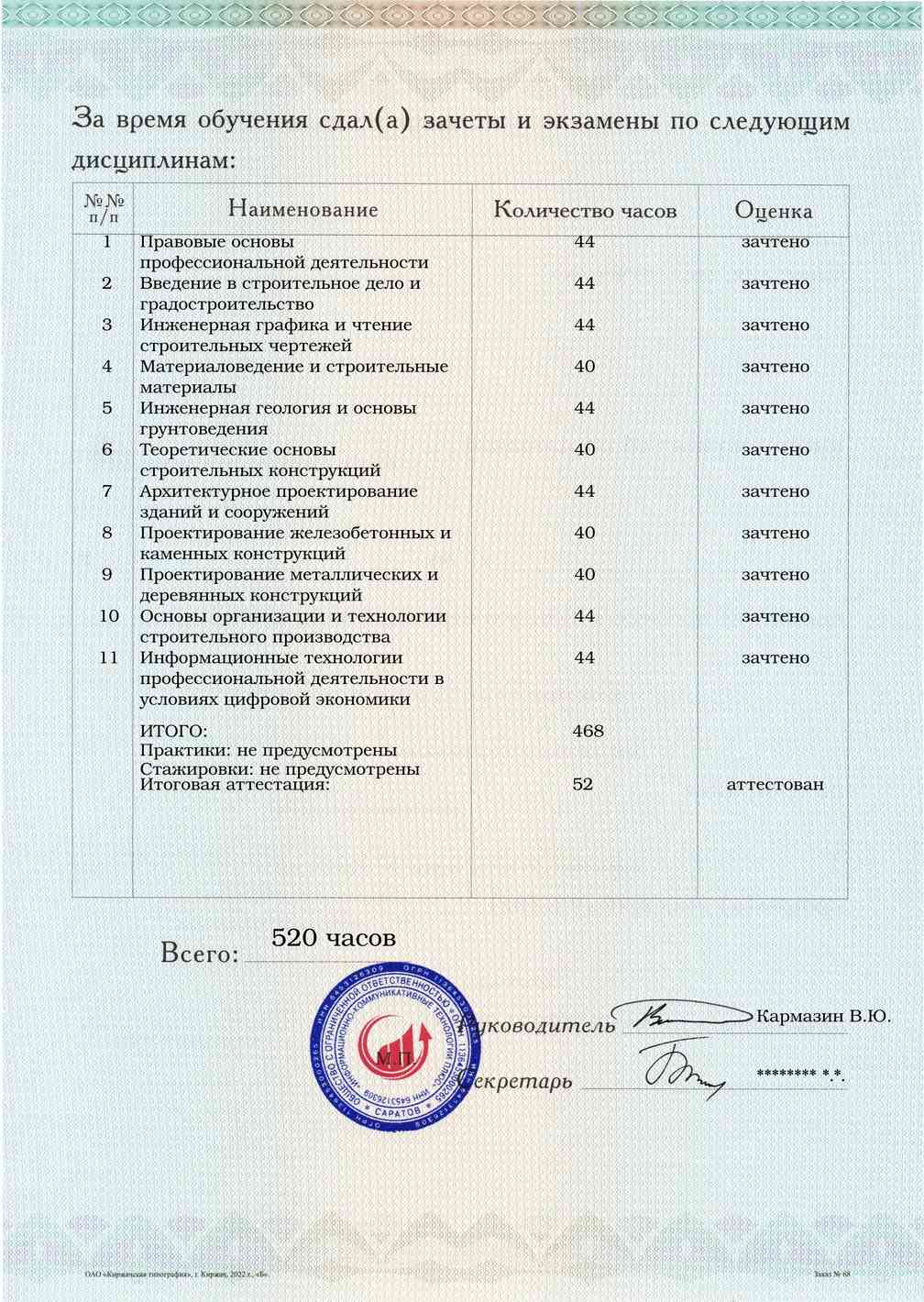 Приложение к диплому