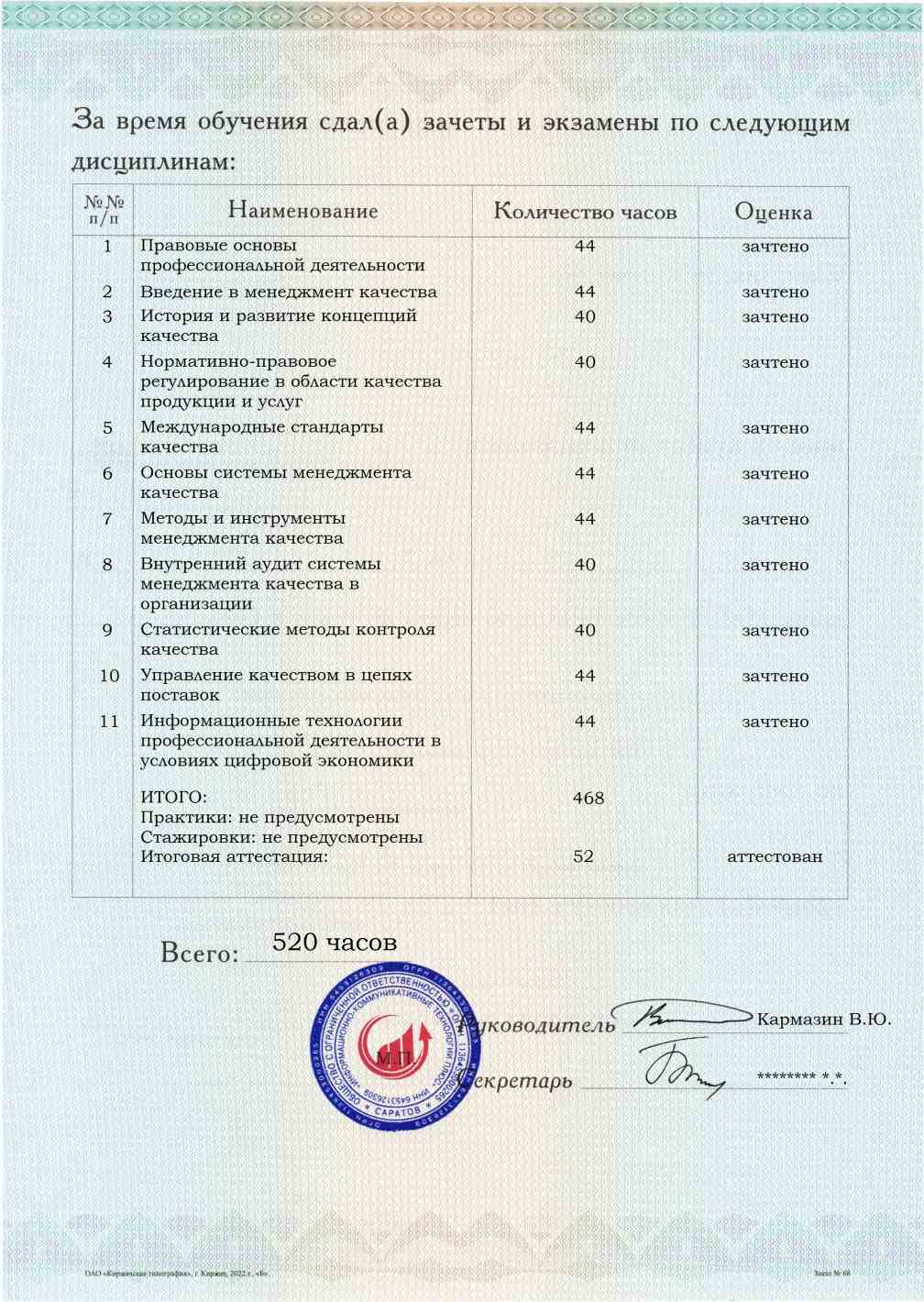 Менеджмент качества и системы менеджмента качества. Курс профессиональной переподготовки, обучение по ФГОС